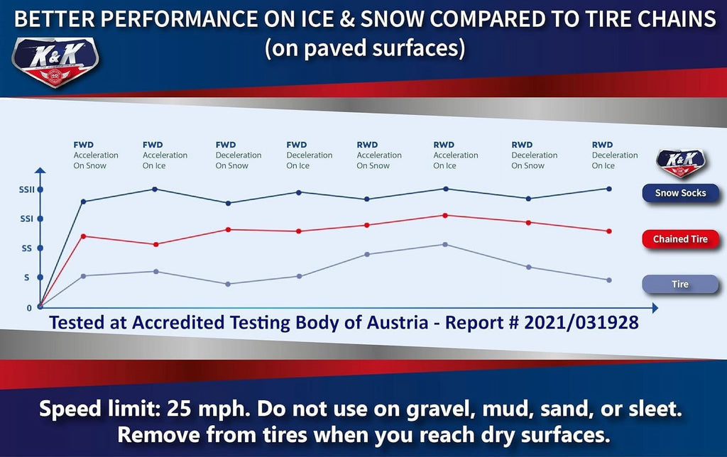 K&K Automotive Snow Socks for Tires Pro Series for Truck SUV Van Car, Winter Emergency Kit