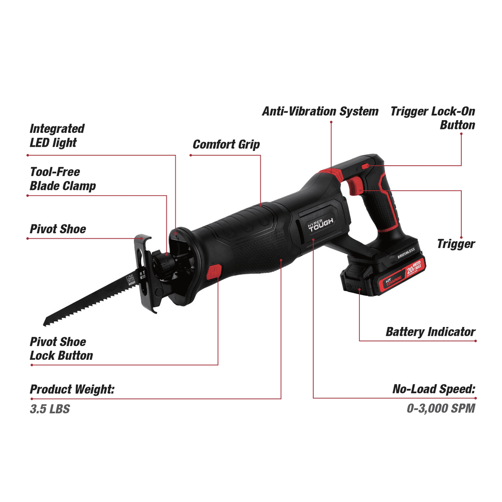 Hyper Tough 20V Brushless 4-Tool Combo Kit