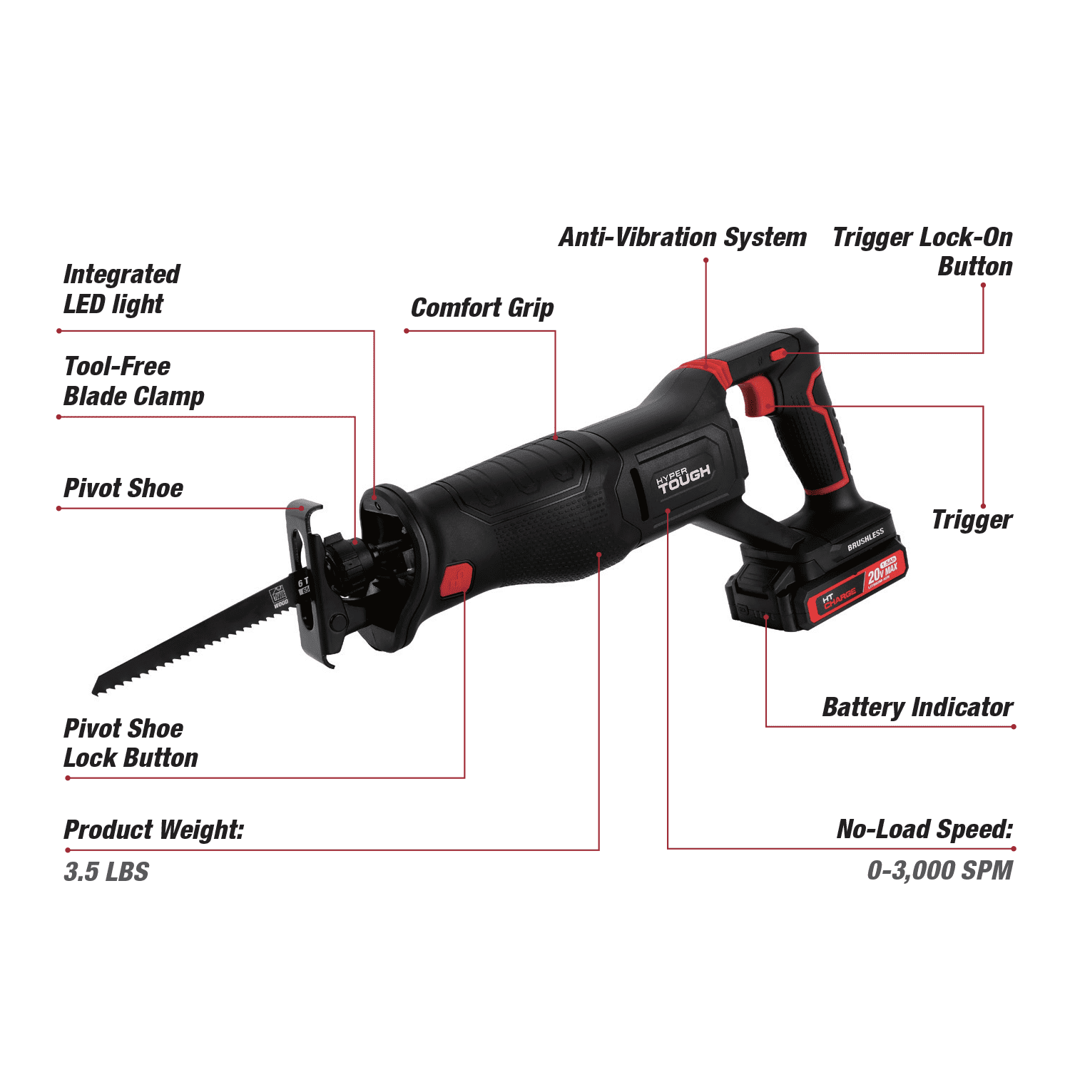 Hyper Tough 20V Brushless 4-Tool Combo Kit