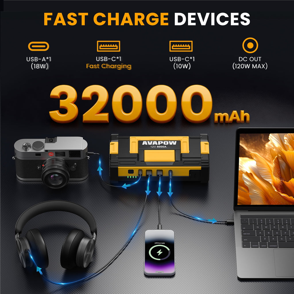 AVAPOW 6000A Car Battery Jump Starter, Portable Car Jump Starter with Dual USB Quick Charge and DC Output, 12V Jump Pack with Built-in LED Bright Light, Yellow