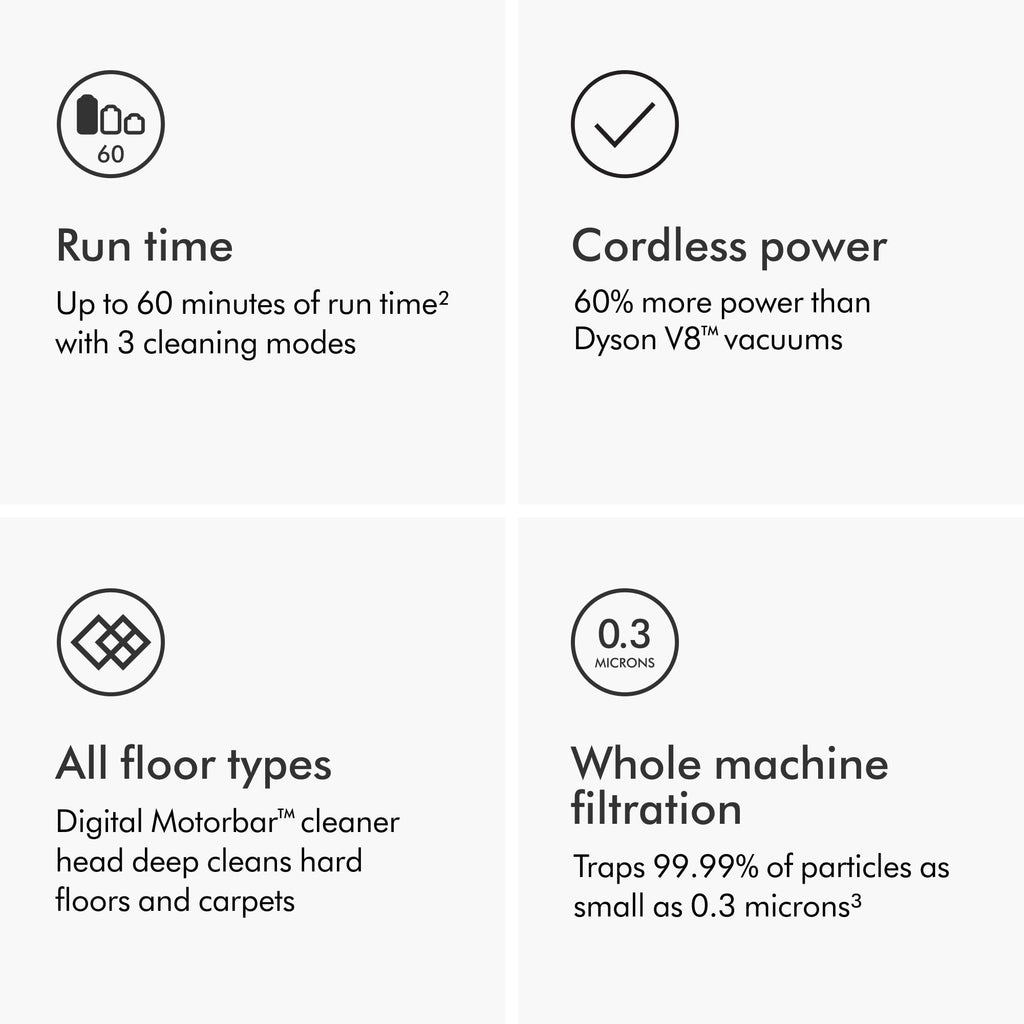 Restored Premium Dyson V11 Torque Drive+ Cordless Vacuum | Iron/Blue (Refurbished)