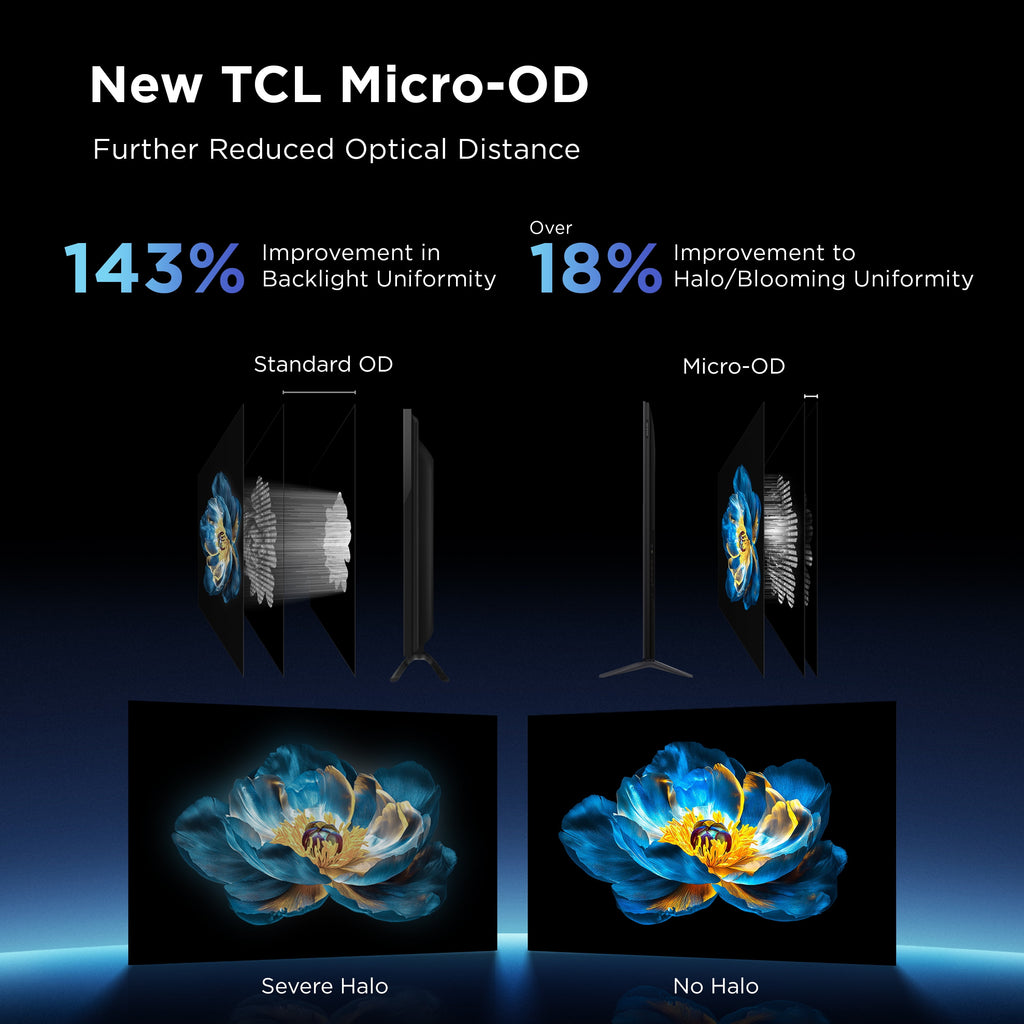 TCL 55" QM6K Series QD-Mini LED QLED 4K UHD Smart TV with Google TV (NEW 2025) 55QM6K