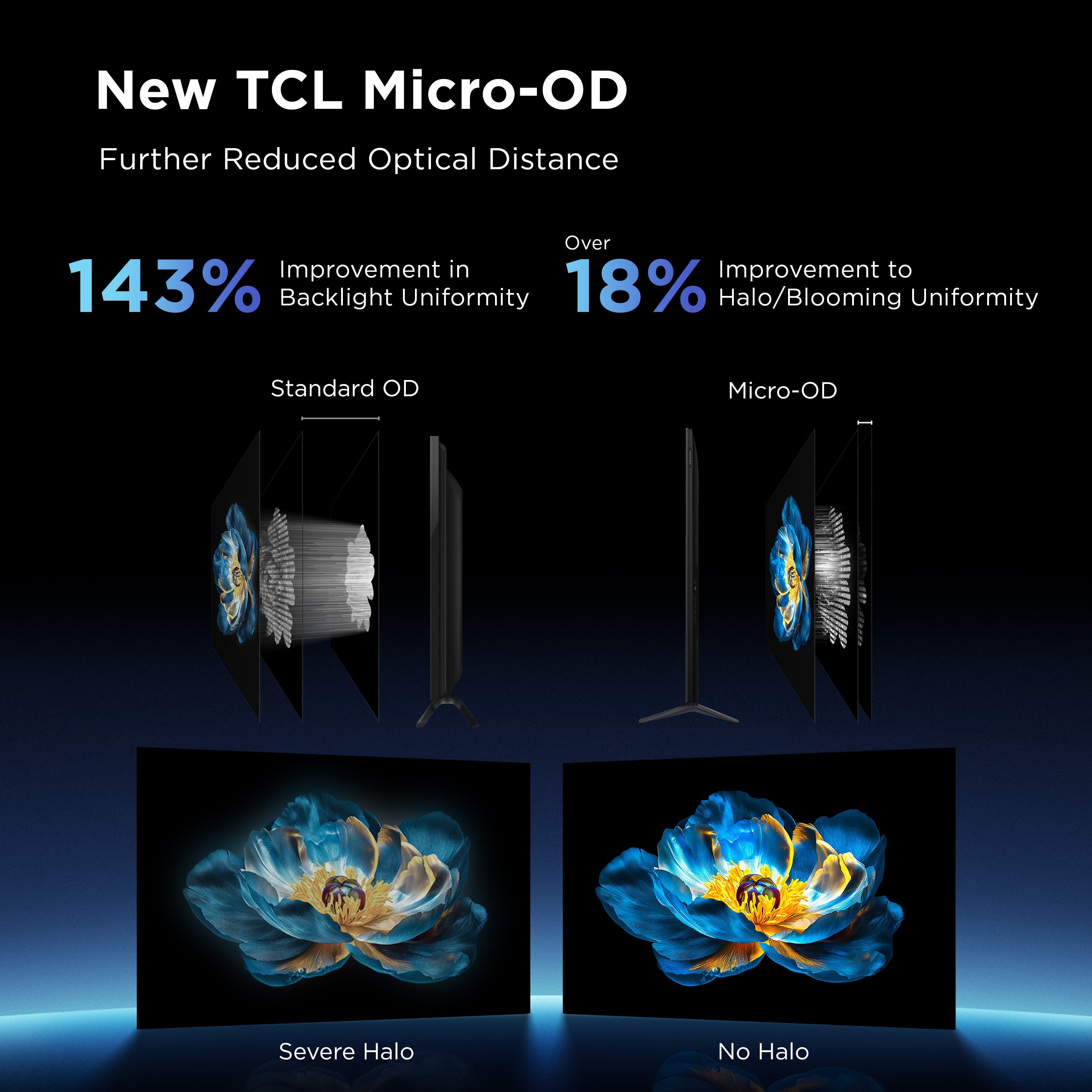 TCL 55" QM6K Series QD-Mini LED QLED 4K UHD Smart TV with Google TV (NEW 2025) 55QM6K