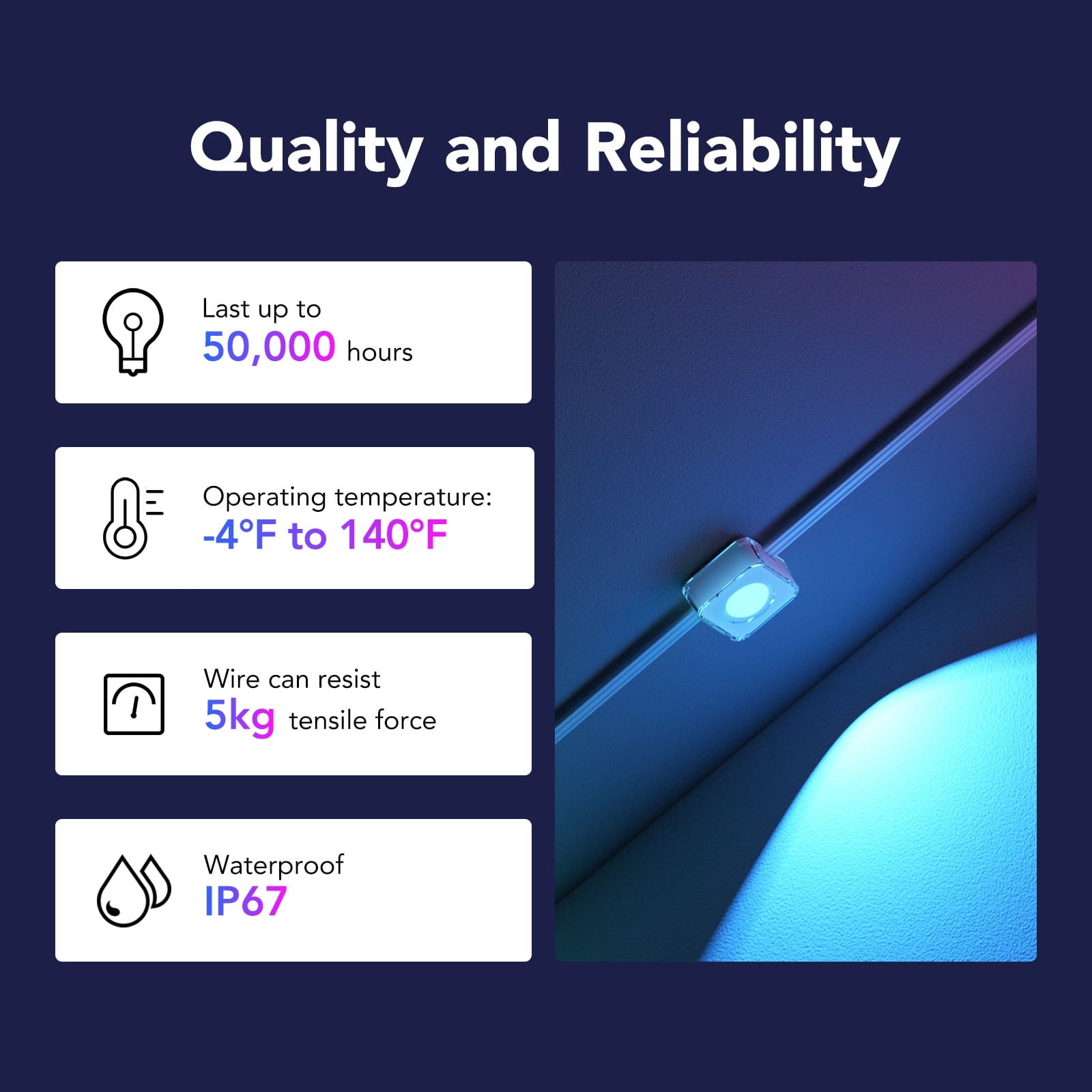 Govee 100ft RGBIC Permanent Outdoor Lights with 72 Lights Black Version