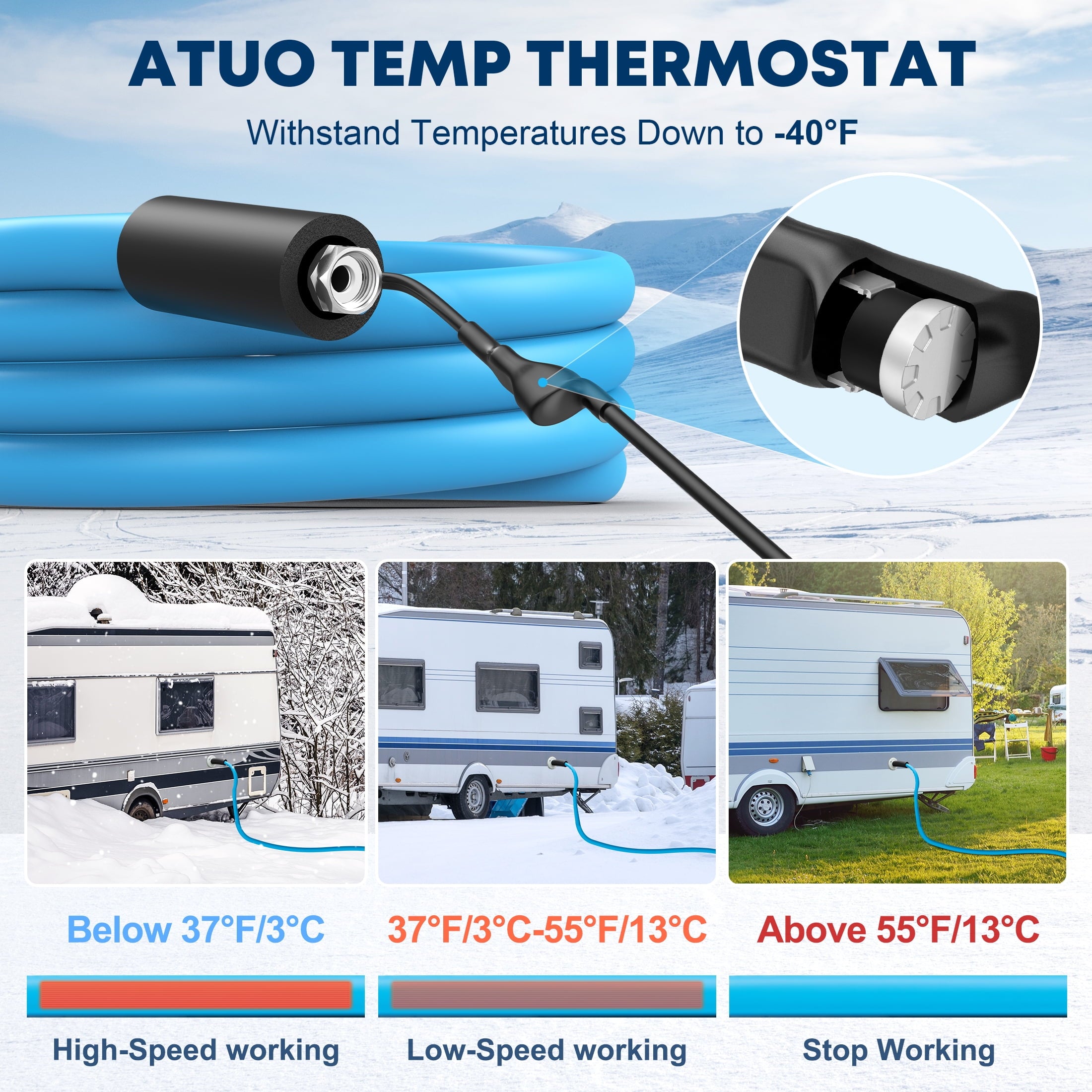 Kohree 25 FT Heated Water Hose with Storage Bag for RV,Drinking Water Hose Antifreeze to -40℉for Trailer,Truck,Garden