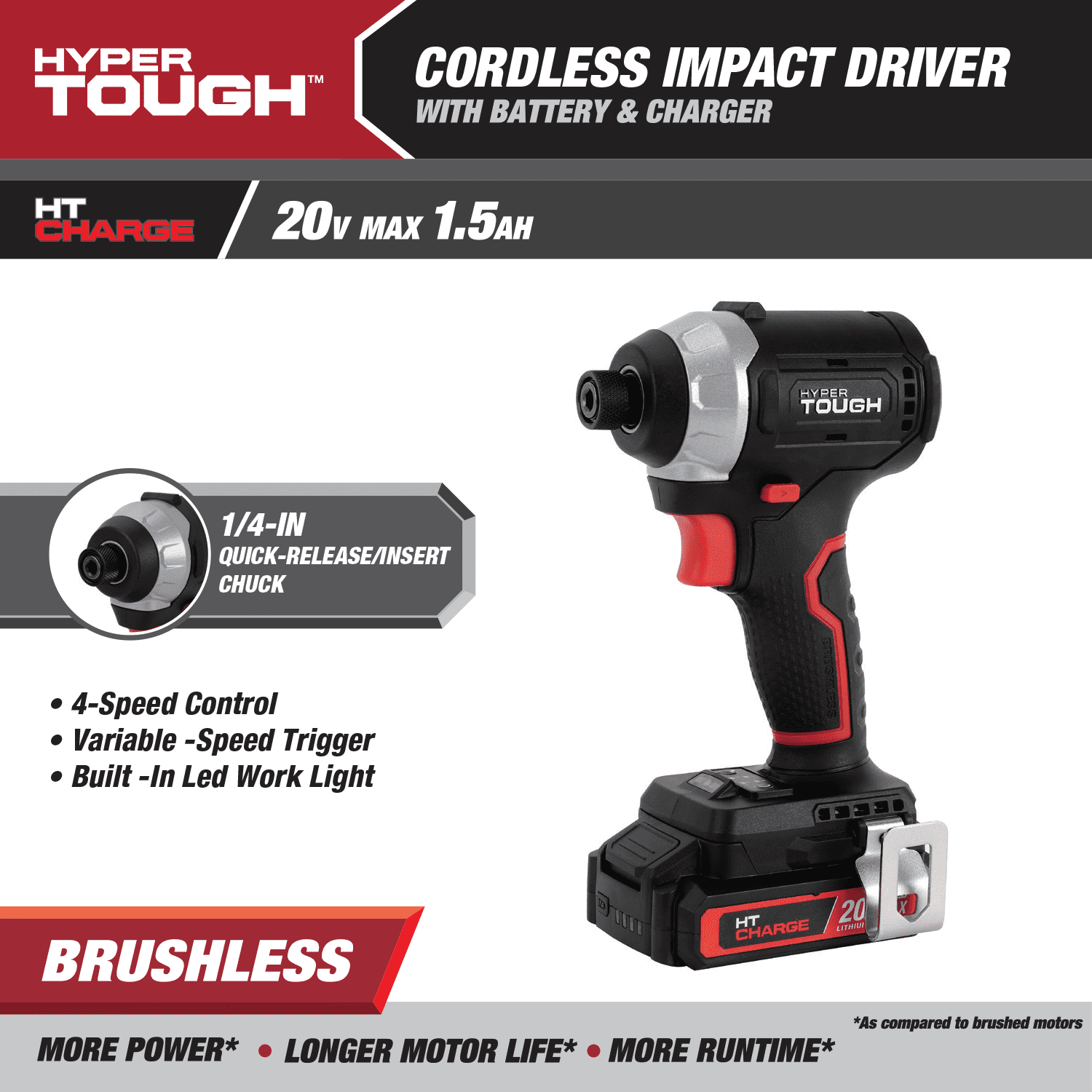 Hyper Tough 20V Brushless 4-Tool Combo Kit