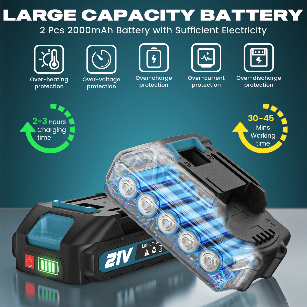 GPED Mini Chainsaw, 6 inch Portable Electric Chainsaw Cordless, Handheld Chain Saw Pruning Shears Chainsaw for Tree Branches, Courtyard, Household and Garden, Blue