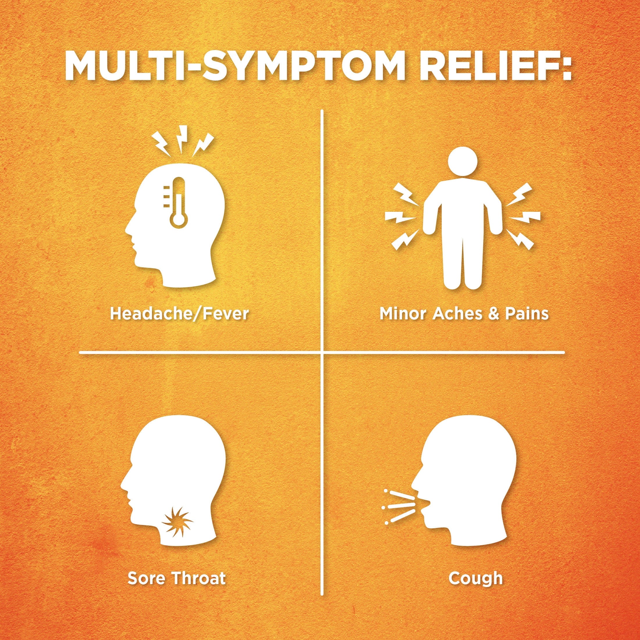 Equate Daytime Cold and Flu Relief, Non-Drowsy, Multi-Symptom Medicine for Cough, 12 fl oz