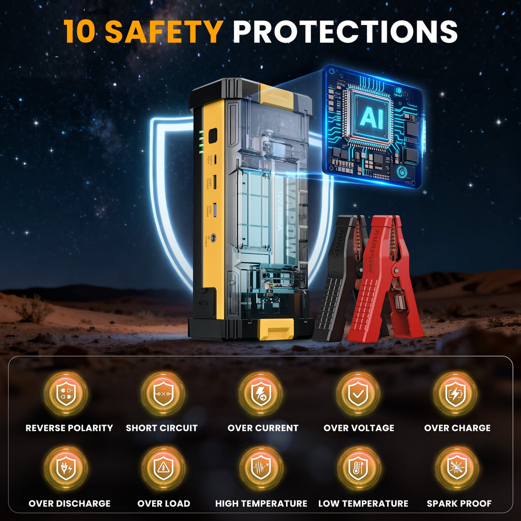 AVAPOW 6000A Car Battery Jump Starter, Portable Car Jump Starter with Dual USB Quick Charge and DC Output, 12V Jump Pack with Built-in LED Bright Light, Yellow