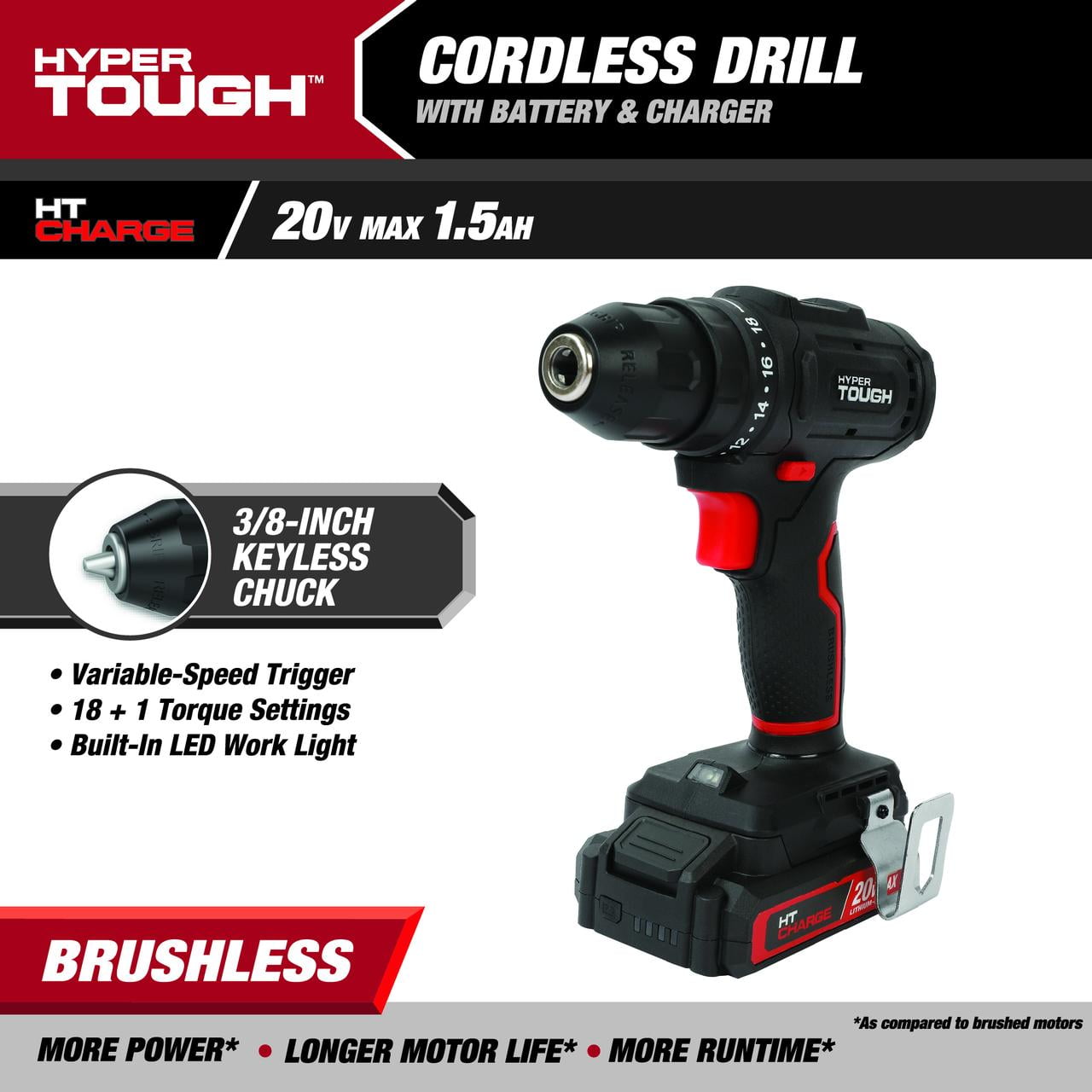 Hyper Tough 20V Brushless 4-Tool Combo Kit
