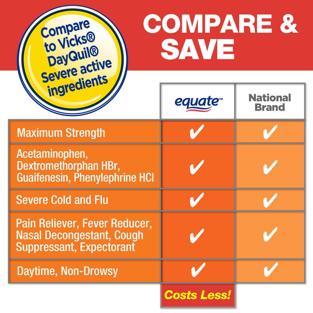 Equate Daytime Severe Cold & Flu Relief, Maximum Strength Liquid Cold Medicine, Non-Drowsy