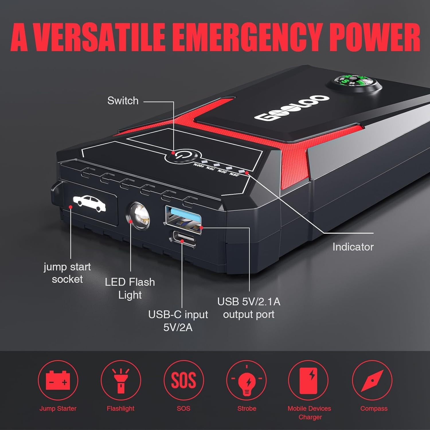 GOOLOO Car Jump Starter,1500A Peak  12V Battery Jump Box with Quick Charge Out(Up to 6.0L Gas and 4.0L Diesel Engines),GE1500 Portable Battery Booster Pack Power Bank Car Starter