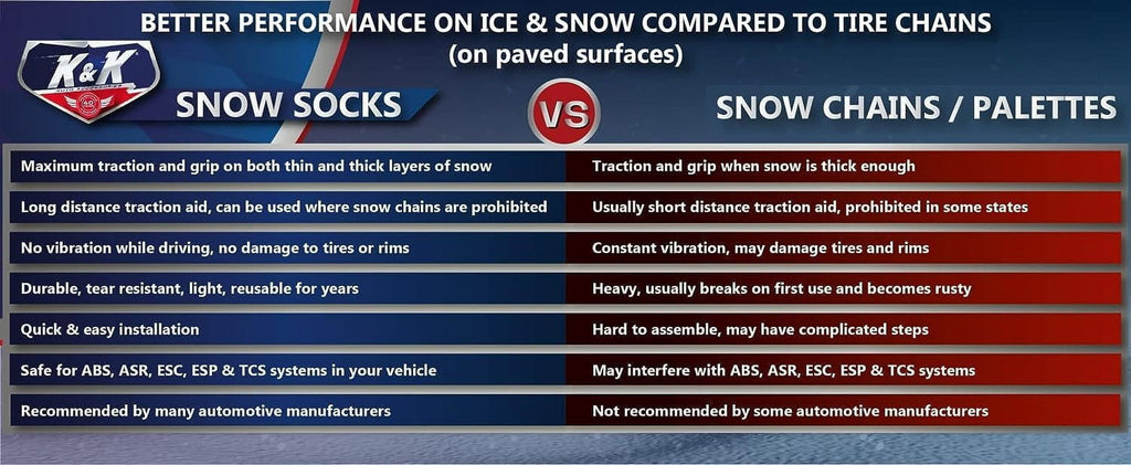 K&K Automotive Snow Socks for Tires Pro Series for Truck SUV Van Car, Winter Emergency Kit