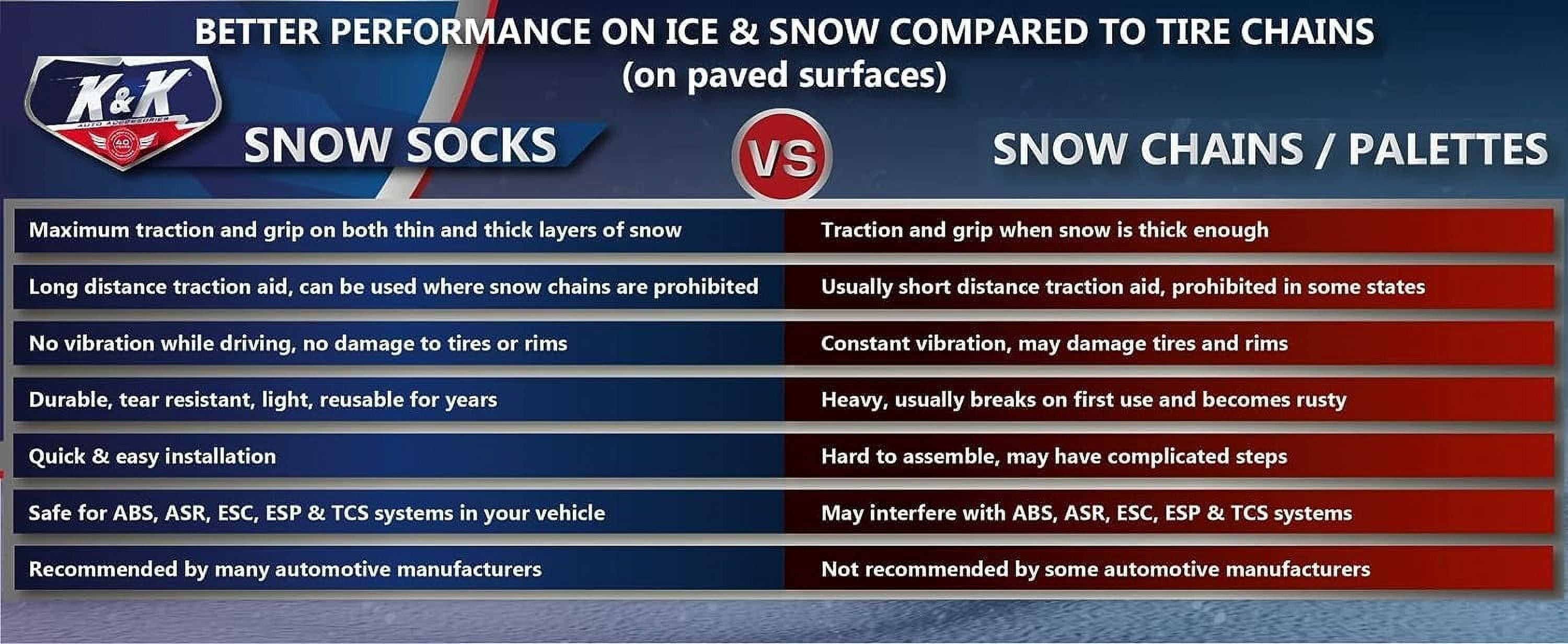 K&K Automotive Snow Socks for Tires Pro Series for Truck SUV Van Car, Winter Emergency Kit