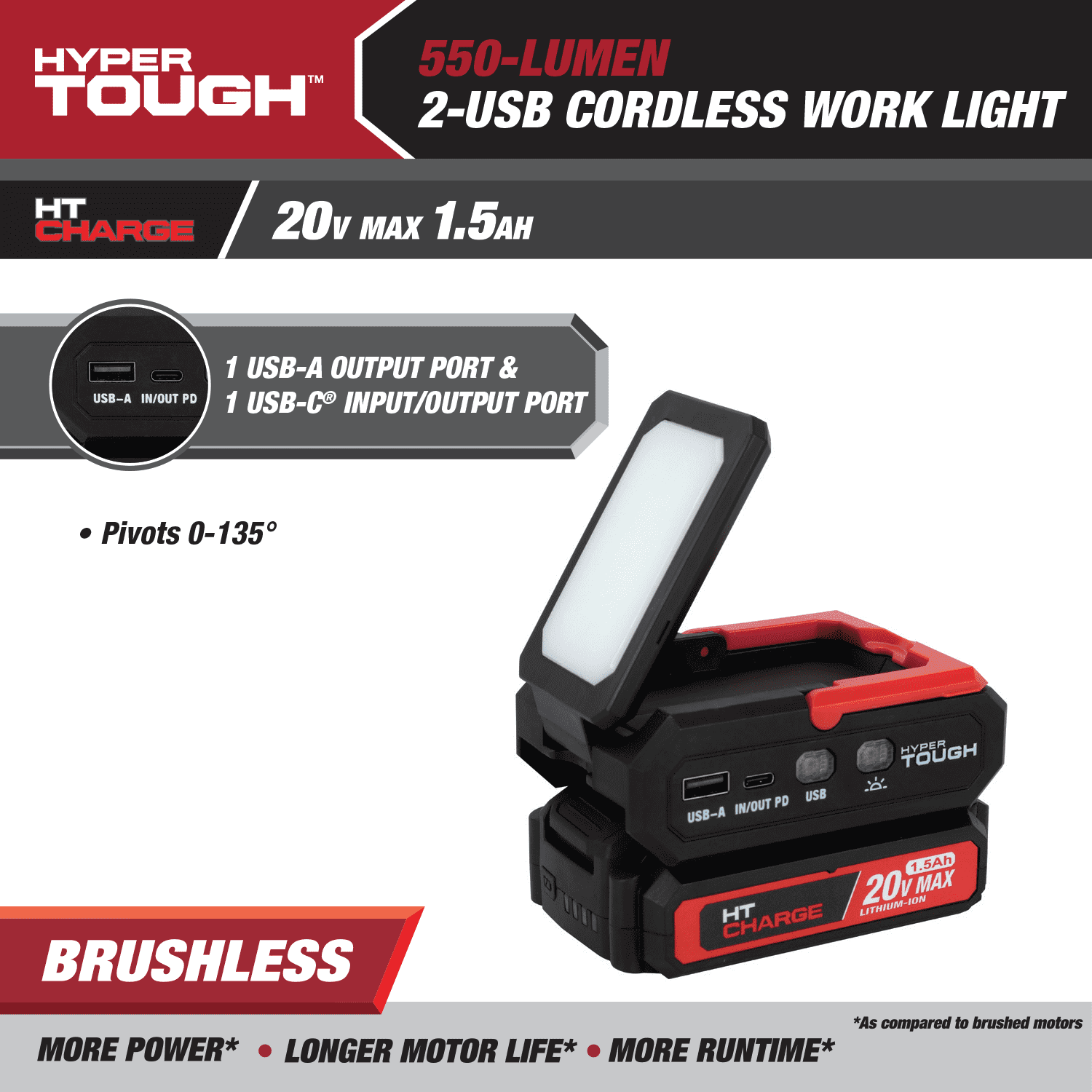 Hyper Tough 20V Brushless 4-Tool Combo Kit