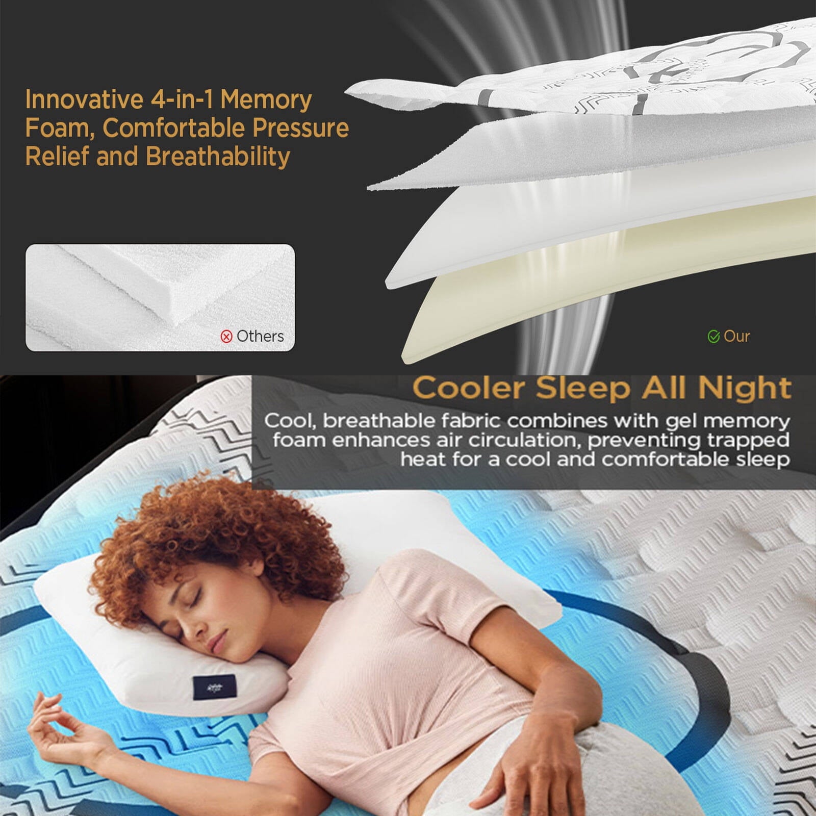 GREOO Queen Mattress 12" Hybrid Gel Memory Foam Mattress with Individually Wrapped Pocket Coils, Medium Firm Support, Pressure Relief, Mattress in a Box
