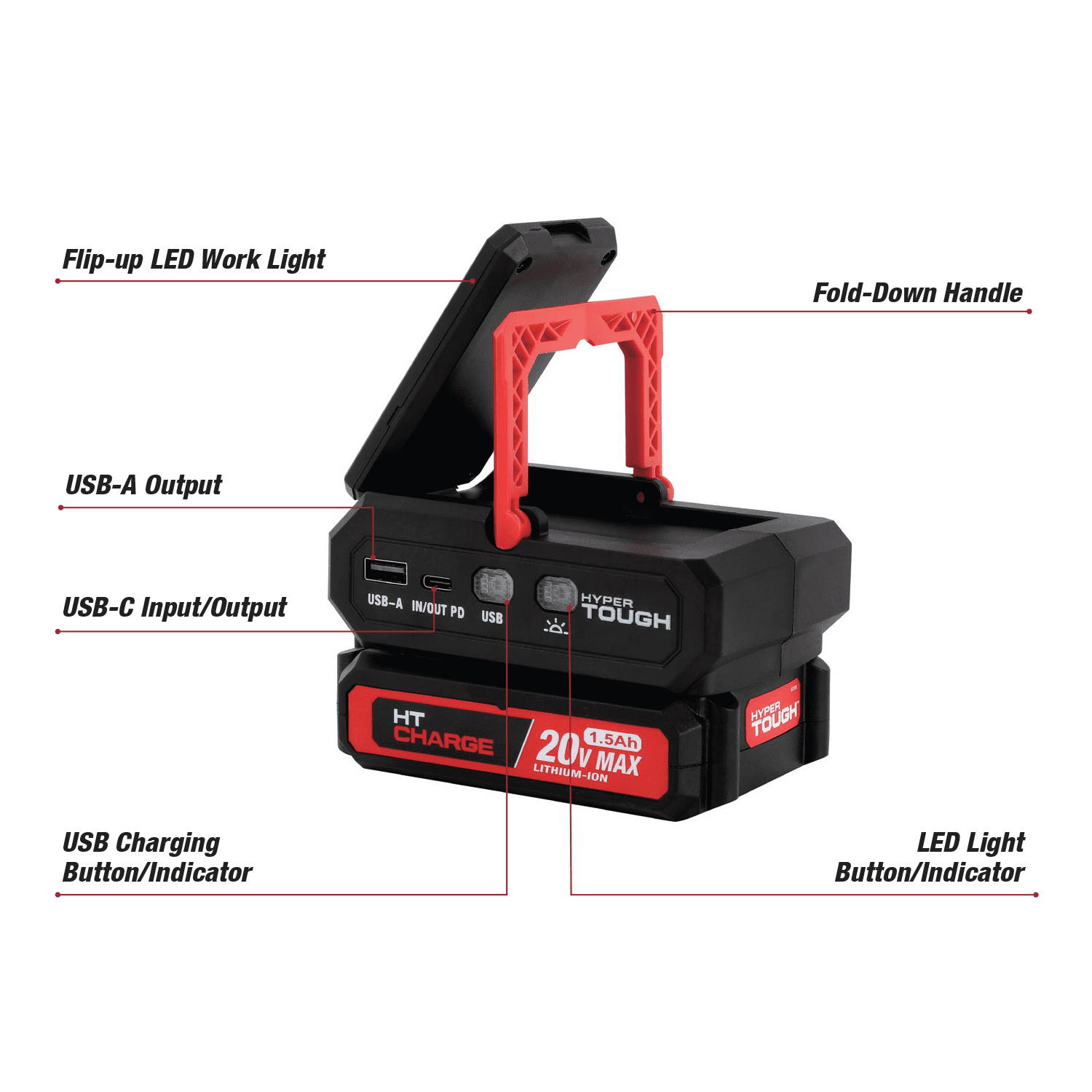 Hyper Tough 20V Brushless 4-Tool Combo Kit